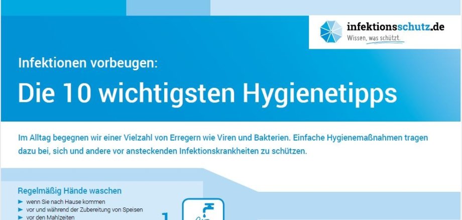 Hygienehinweise im Umgang mit Corona